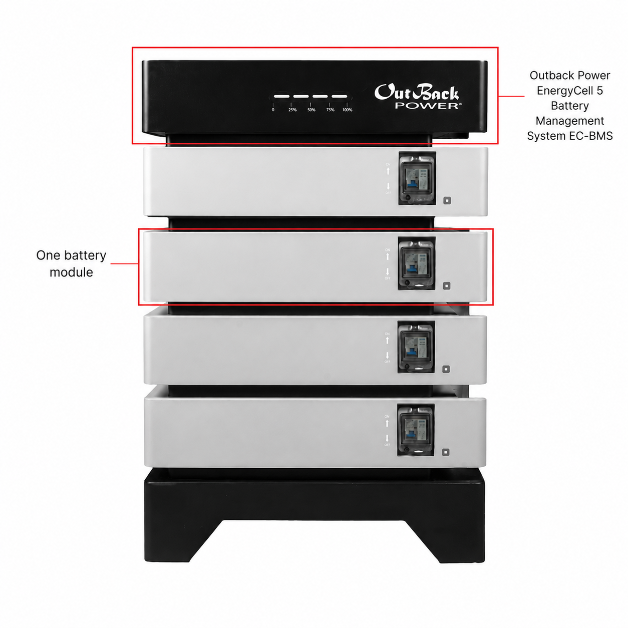 Outback Power EnergyCell 5 Battery Management System EC-BMS