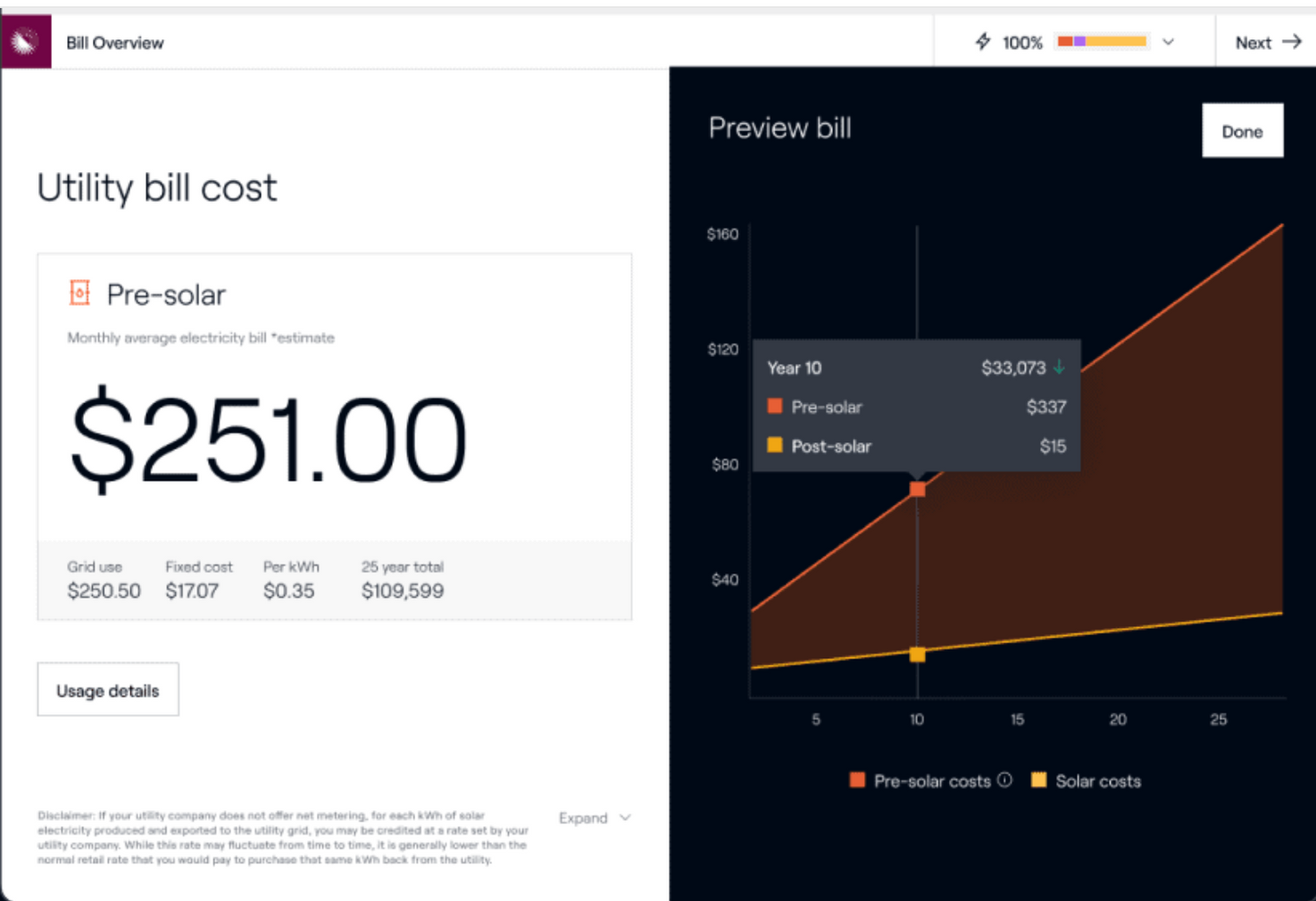 Basic PowerPlan Solar Design