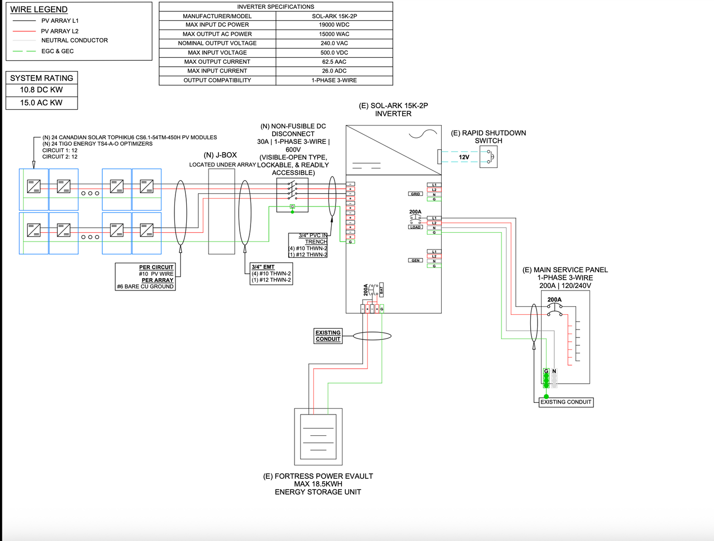Solar Plan Set - Engineered PowerPlan Solar Design