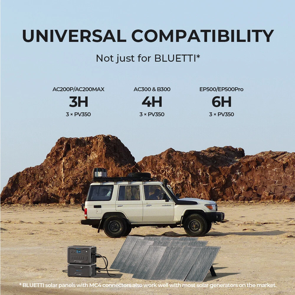 Bluetti 350W Portable Solar Panel PV350