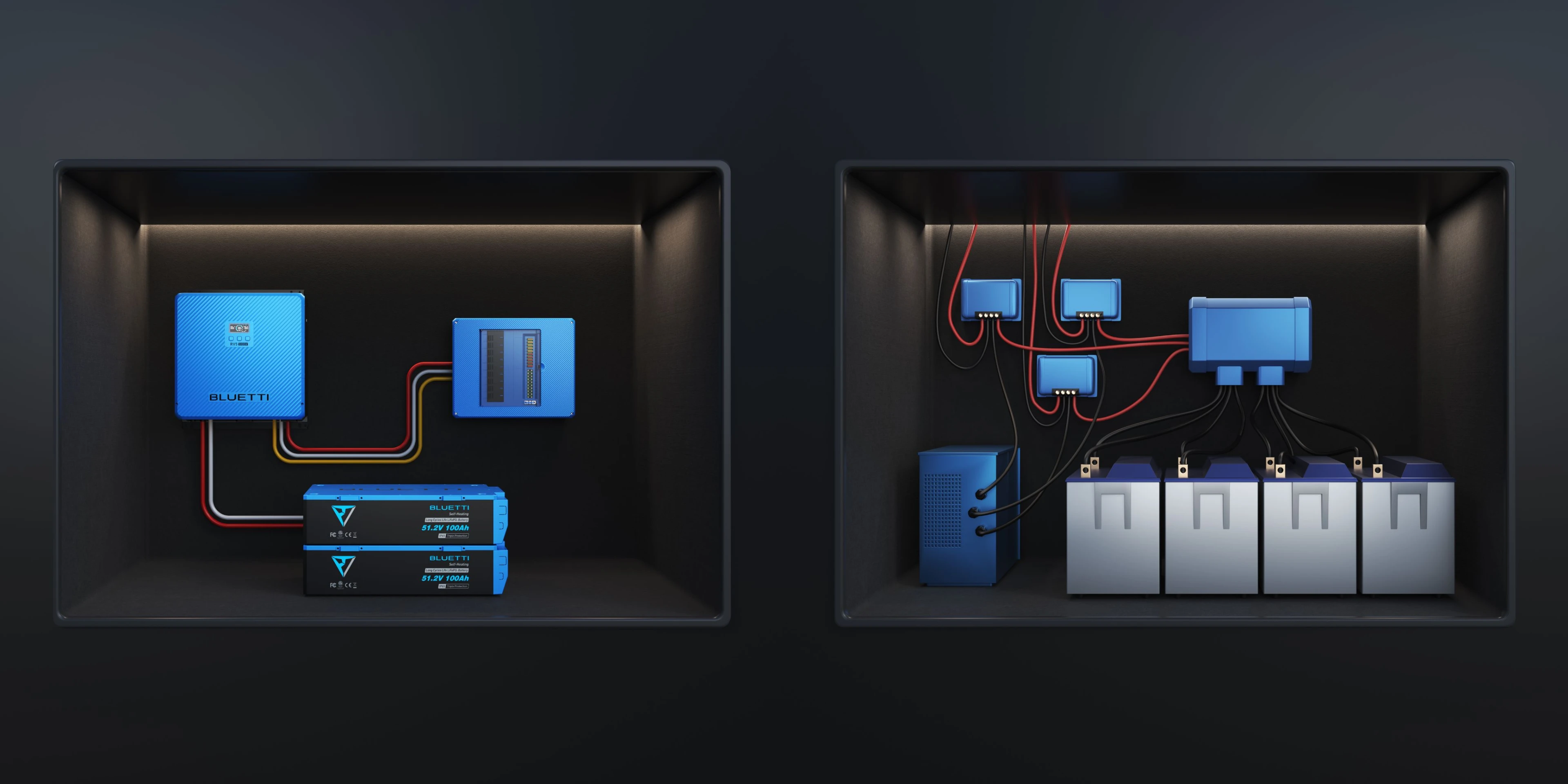 Bluetti Epanel Distribution Panel (For RV Solar RV5) RV5 Epanel