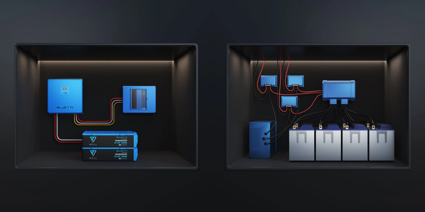 Bluetti Epanel Distribution Panel (For RV Solar RV5) RV5 Epanel
