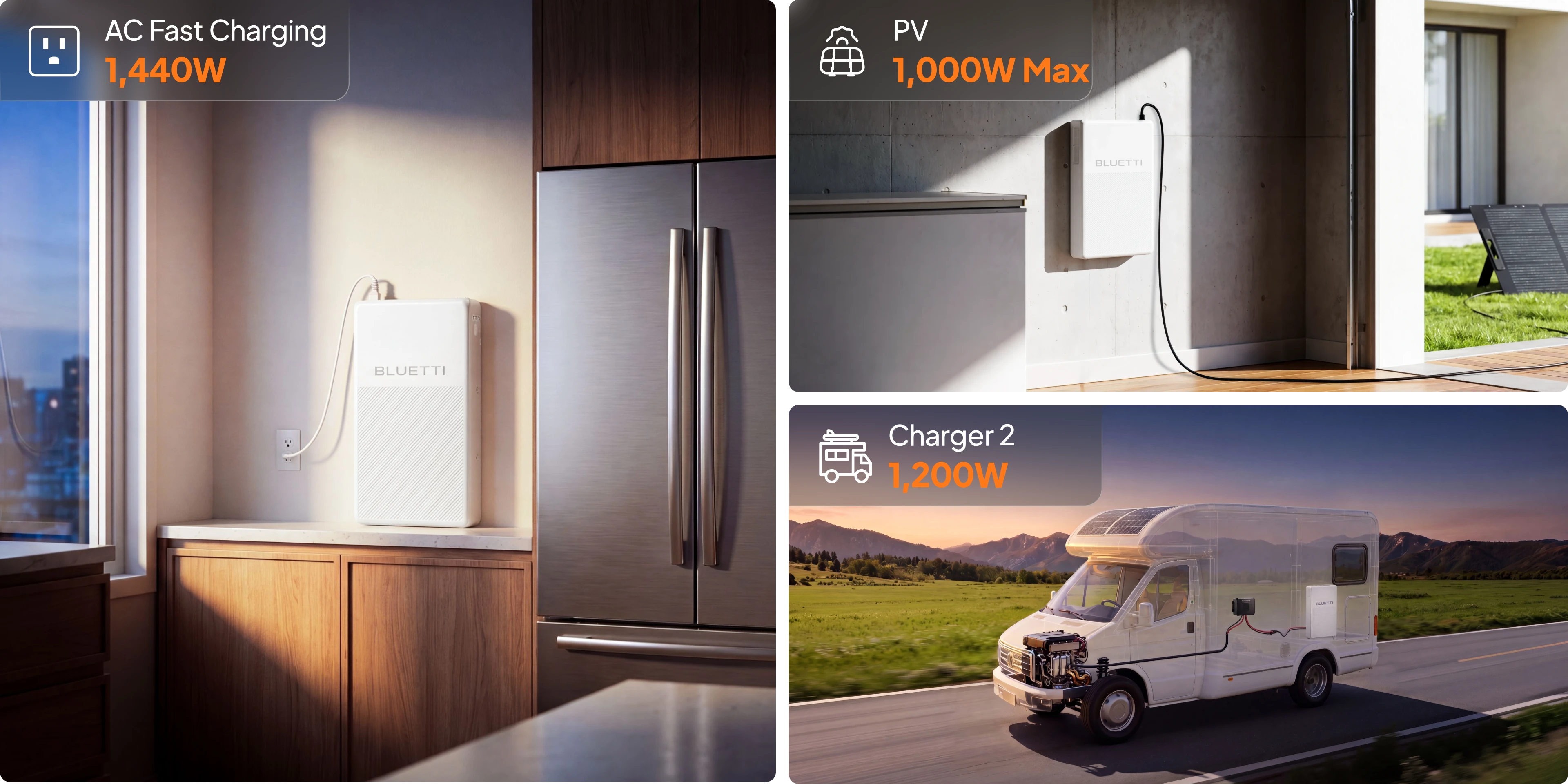 Bluetti FridgePower - Smart UPS Refrigerator Portable Backup System