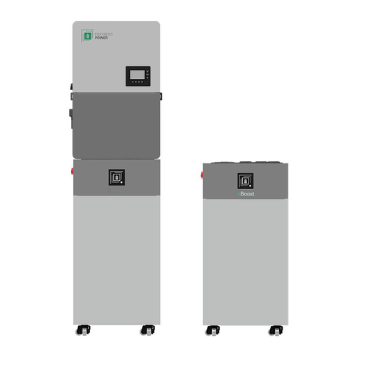Fortress Power 32kWh Envy Duo whole-home battery backup system with eBoost 16kWh expansion battery, eWay gateway, and eWay Lite energy management components.