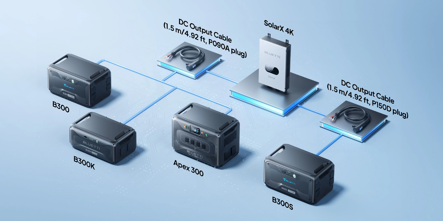 Bluetti SolarX 4K World’s First 4kW Solar Charge Controller