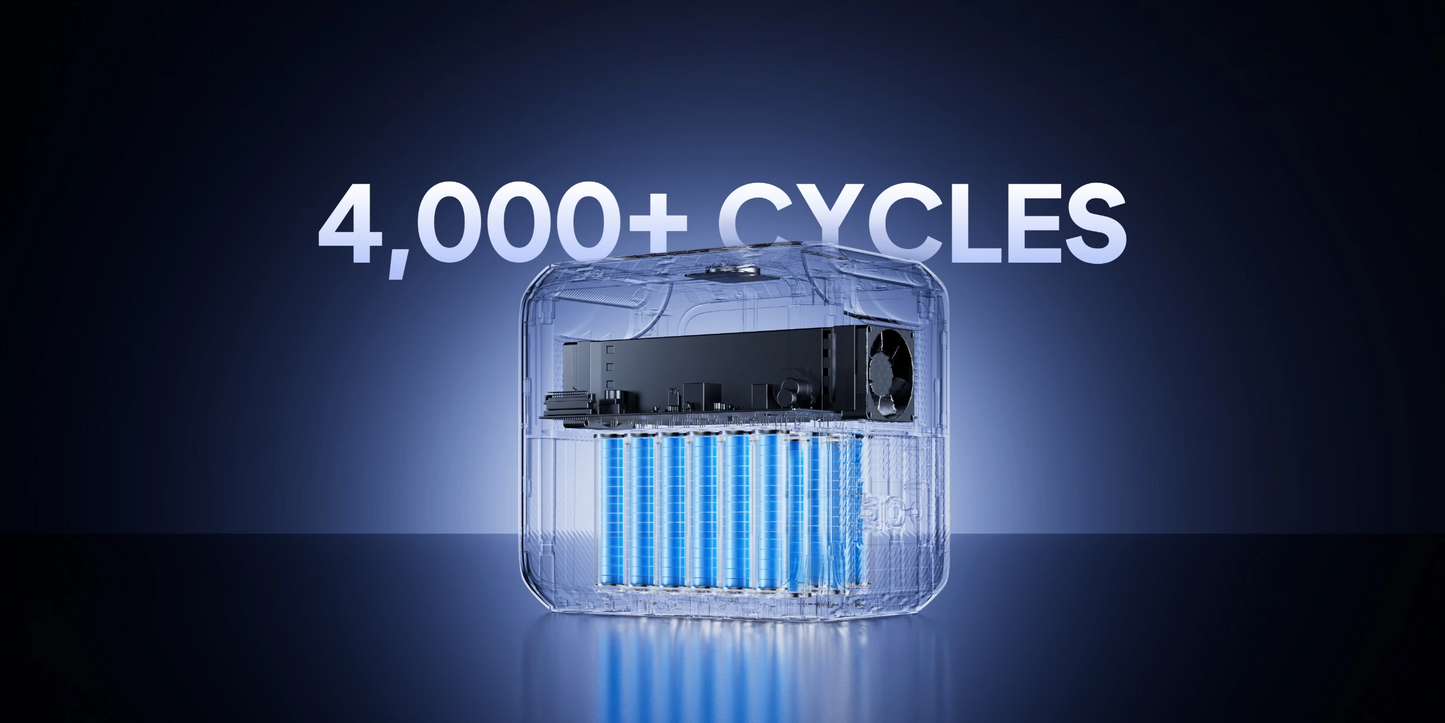 Bluetti Pioneer Na (Sodium) Portable Power Station 1,500W  | 900Wh