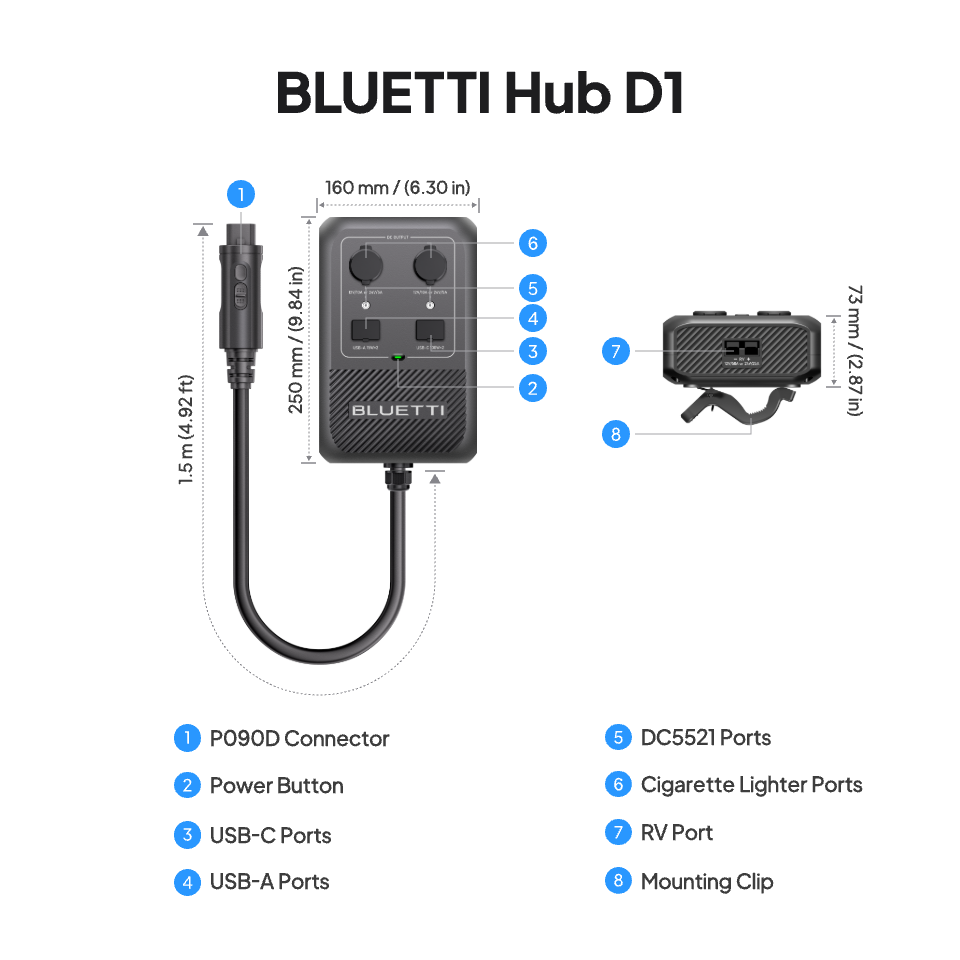 Bluetti B500K (for Apex 300) + Hub D1 Bundle