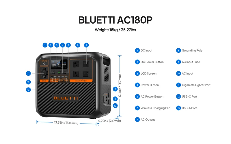 BLUETTI AC180P Portable Power Station LiFePO4 Battery | 1,800W 1,440Wh