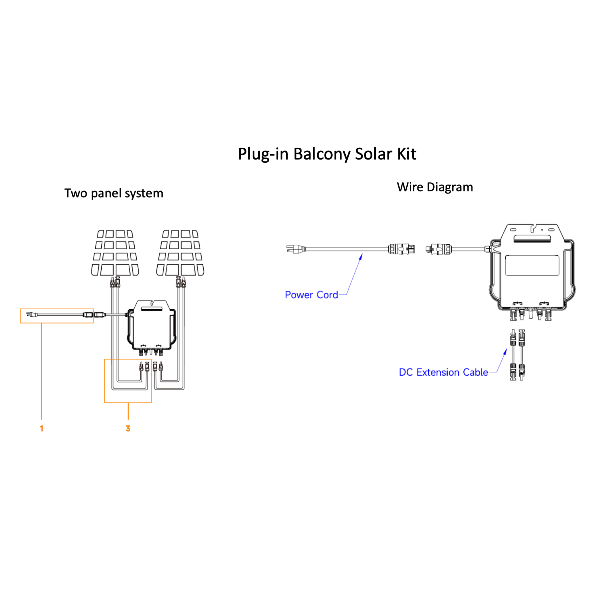 810W Plug In Solar Kit –  with APsystems EZ1 Microinverter & SunModo Racking - Ground Mount, Roof Mount, Balcony