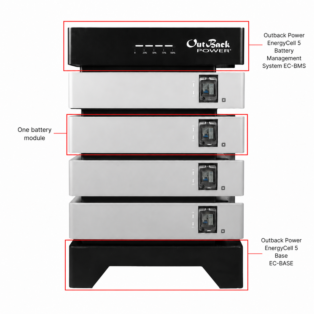 Outback Power EnergyCell 5 Base EC-BASE