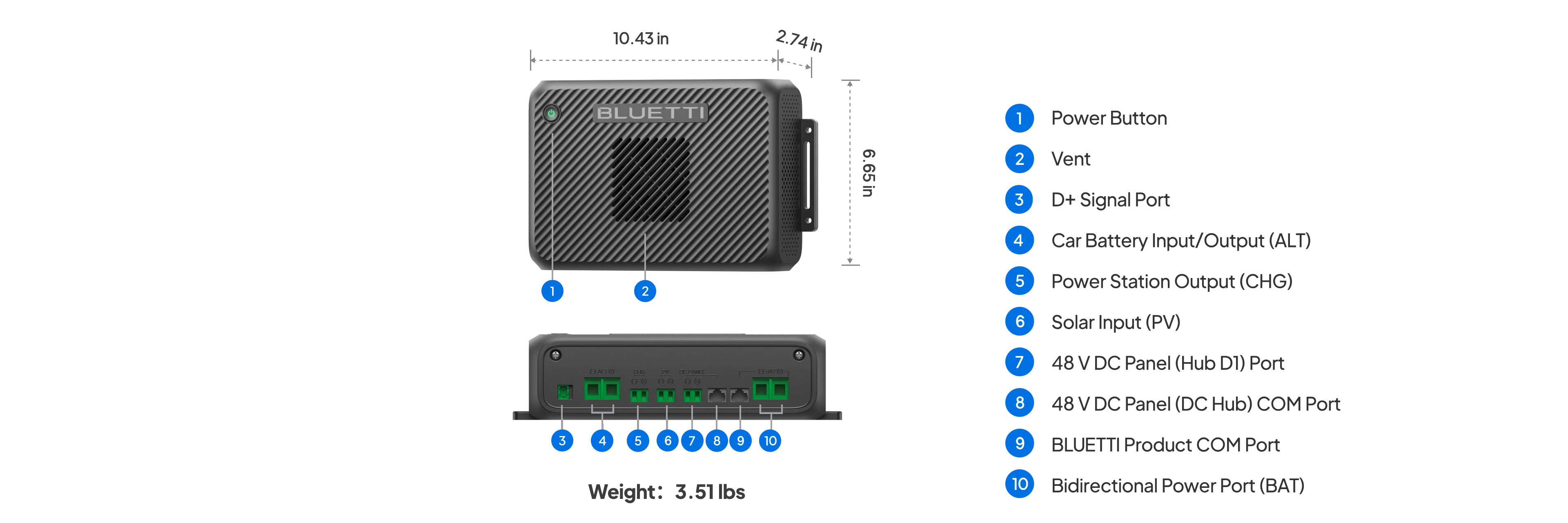 BLUETTI Charger 2 + Hub D1 Kit – 1200W Mobile Charging & Power Distribution Hub (Vehicles and Off-grid Setups)