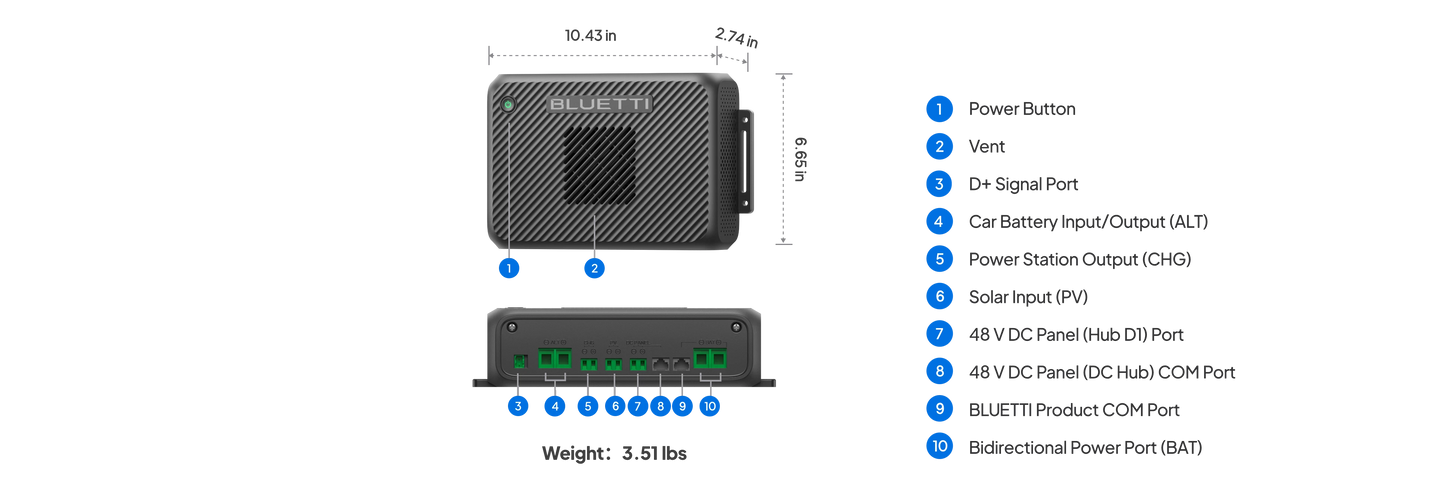 BLUETTI Charger 2 + Hub D1 Kit – 1200W Mobile Charging & Power Distribution Hub (Vehicles and Off-grid Setups)