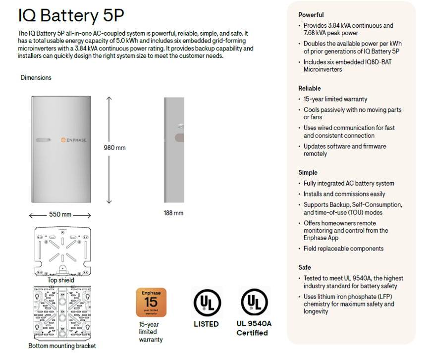 Enphase IQBATTERY-5P-1P-NA IQ Battery 5P Kit