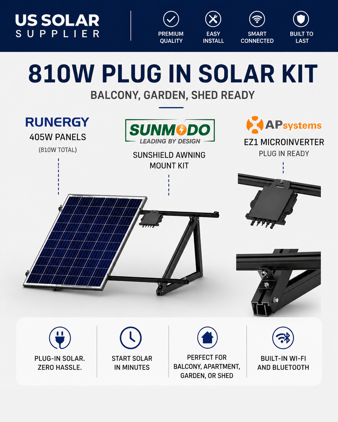 810W Plug In Solar Kit – with APsystems EZ1 Microinverter & SunModo Ra ...