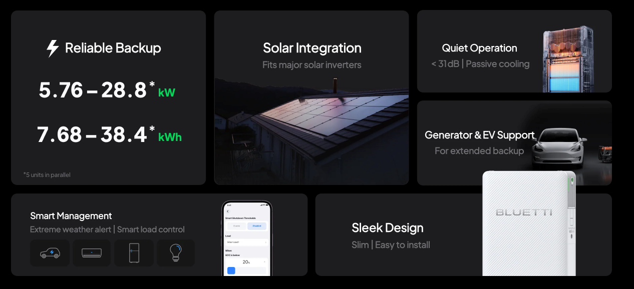 Bluetti EP6K EnergyPro 6K Smart Home Backup+ AT1 Parallel Connection Kit