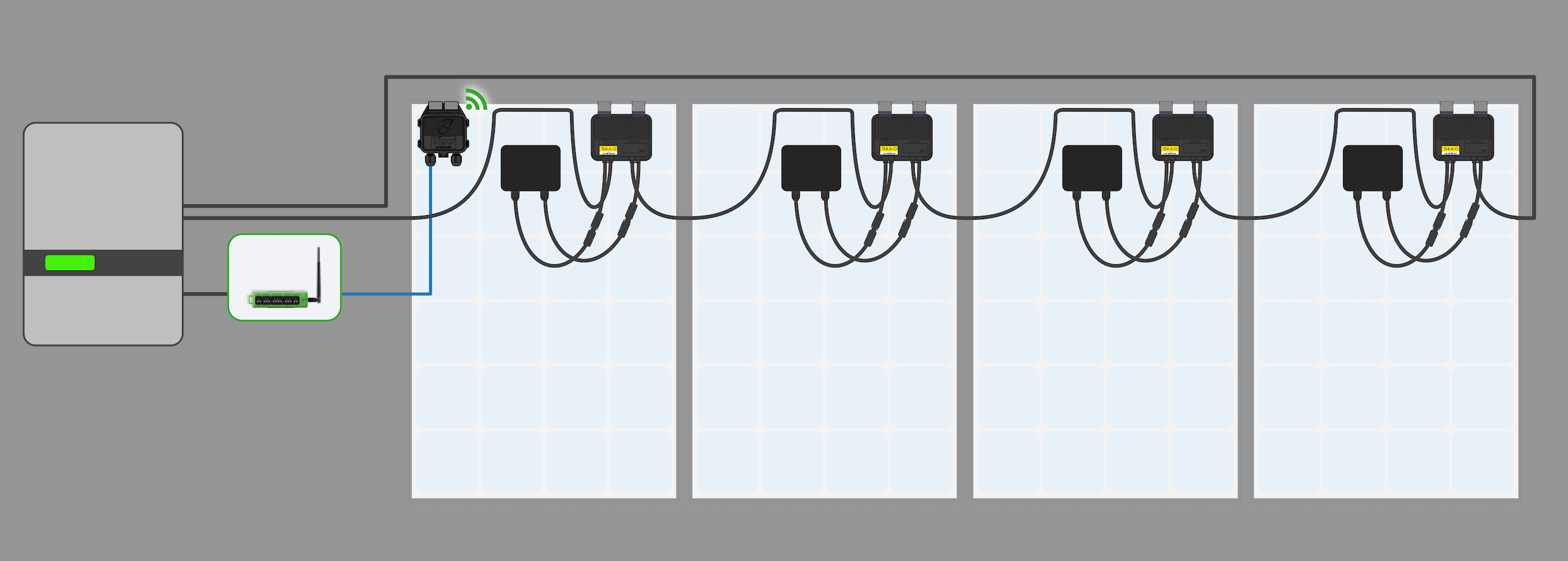 Tigo TS4-A-O 725W Power Optimizer 511-340112-2001