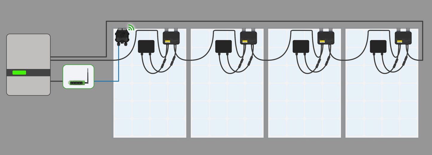 Tigo TS4-A-O 725W Power Optimizer 511-340112-2001