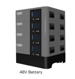 Rubix 5.12kWh Battery | 48V | 100Ah Stack Series Lithium LifePO4 Battery RS-48100