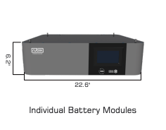 Rubix 5.12 kWh Battery 24 Volt | 200AH | Stack Series Lithium LifePO4 Battery RS25200