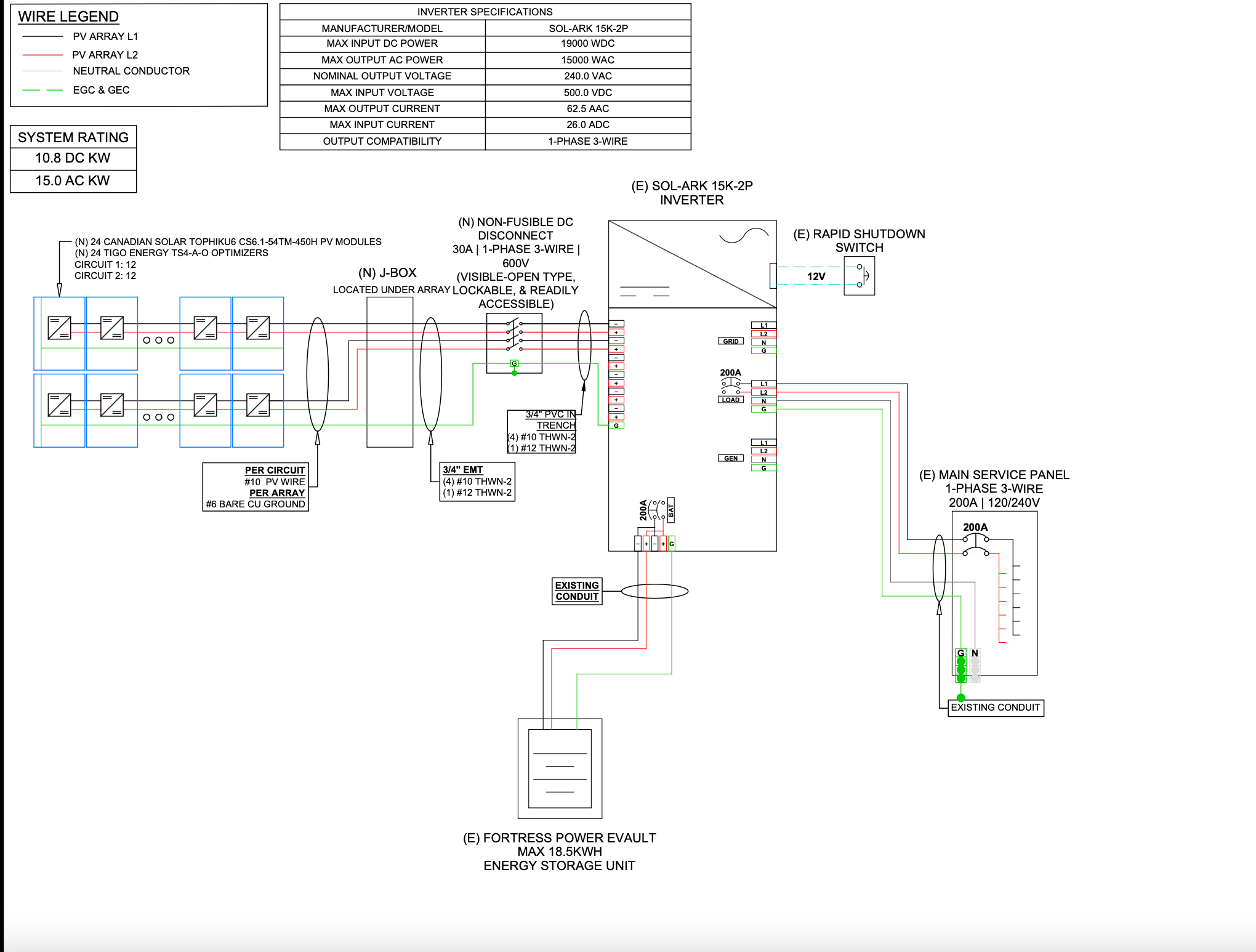 Solar Plan Set - Engineered PowerPlan Solar Design