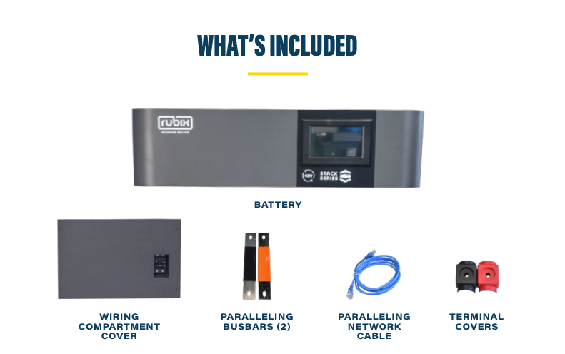 Rubix 5.12 kWh Battery 24 Volt | 200AH | Stack Series Lithium LifePO4 Battery RS25200