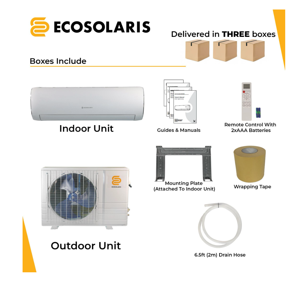 ECOSOLARIS 18,000 BTU Hybrid Solar Air Conditioner Heat Pump Mini Split – ECO-SPLIT-18K-R32-V2