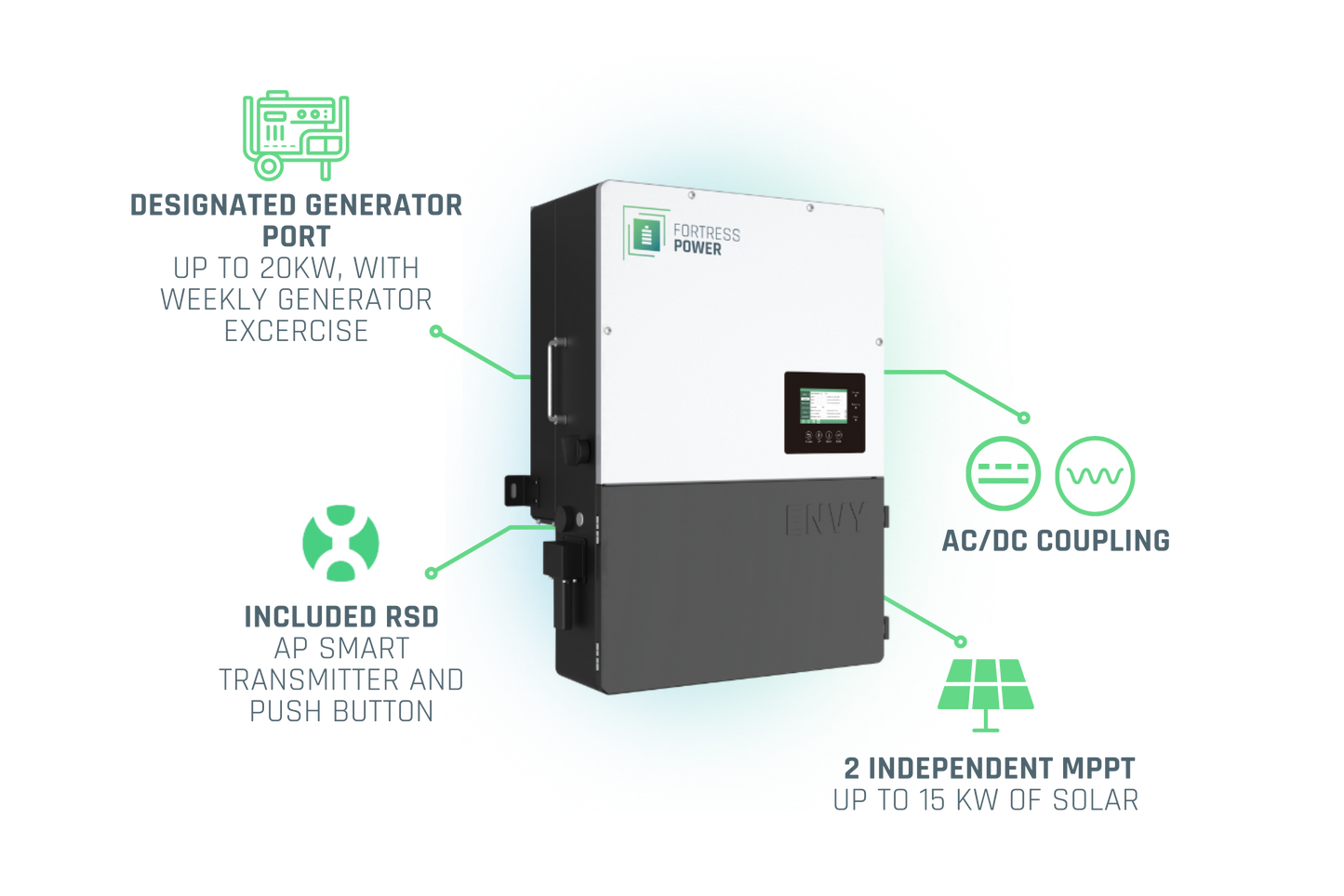 Fortress Power Envy 10kW Envy10 41.6A 240V Hybrid All-in-One Whole Home Inverter