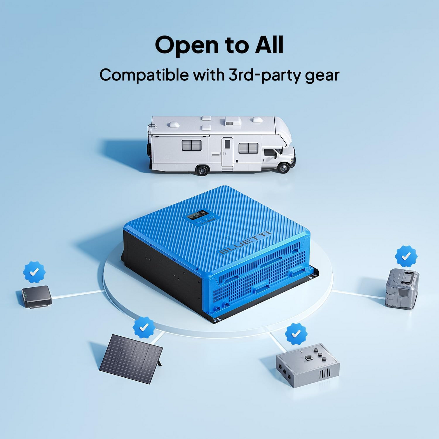 Bluetti RV5 RVSolar 48V 5 in 1 Power Hub for RVs or Off Grid