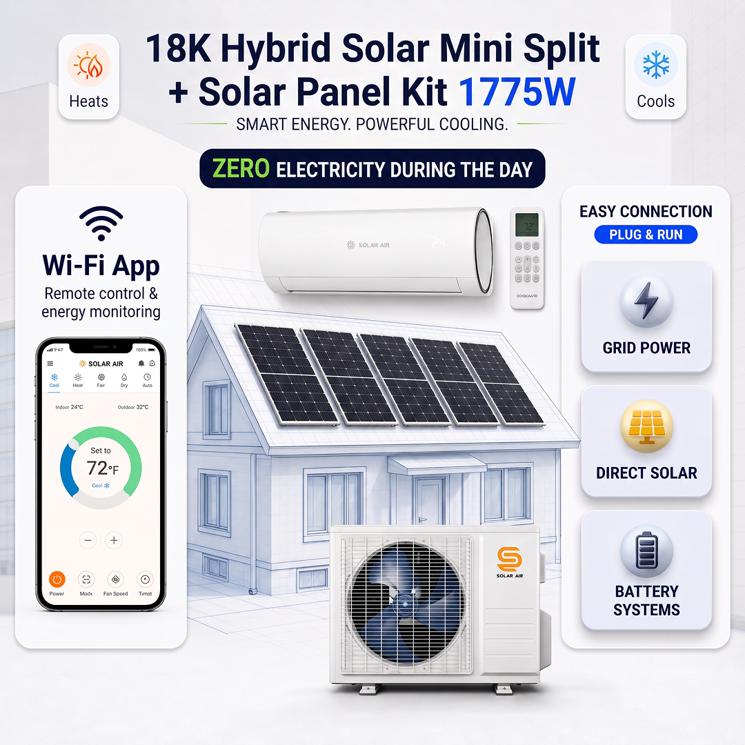 ECOSOLARIS 18K Hybrid Solar Mini Split Solar Panel Kit (1775W)