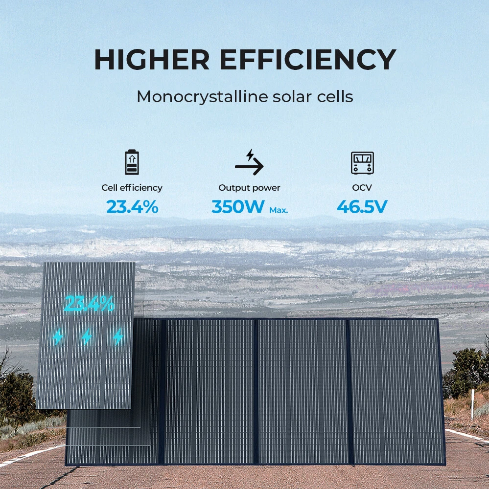 Bluetti 350W Portable Solar Panel PV350