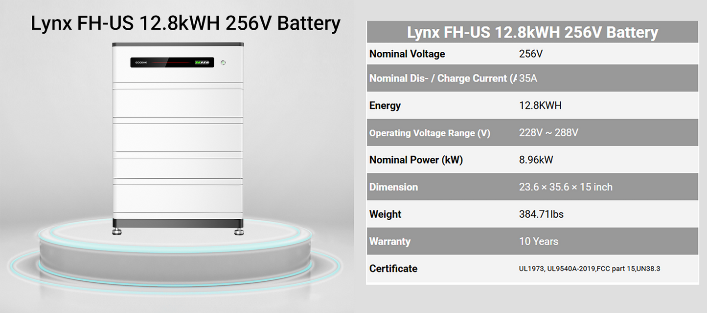 GoodWe A-ES 9.6kW Hybrid Inverter with GoodWe Lynx 12.8 kWh Battery FH-US High Voltage Battery —Bundle