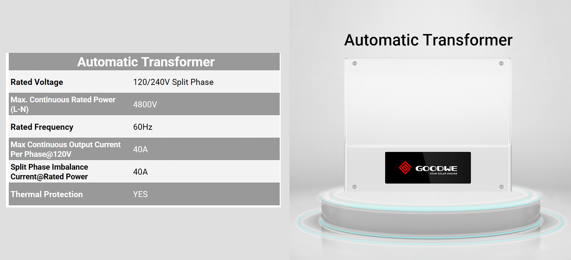GoodWe A-ES 9.6kW Hybrid Inverter with GoodWe Lynx 16 kWh Battery FH-US High Voltage Battery —Bundle (Copy)